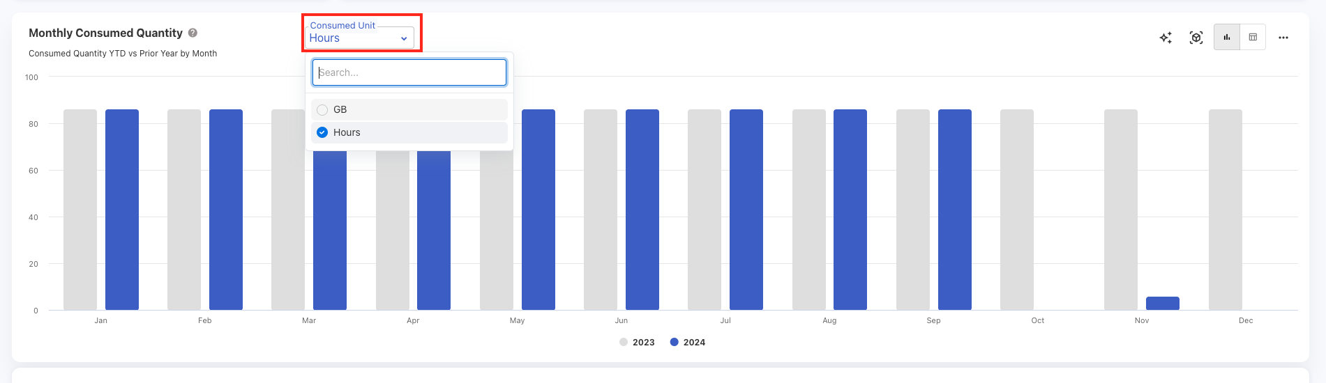 Consumed Unit-20250708-125805.png