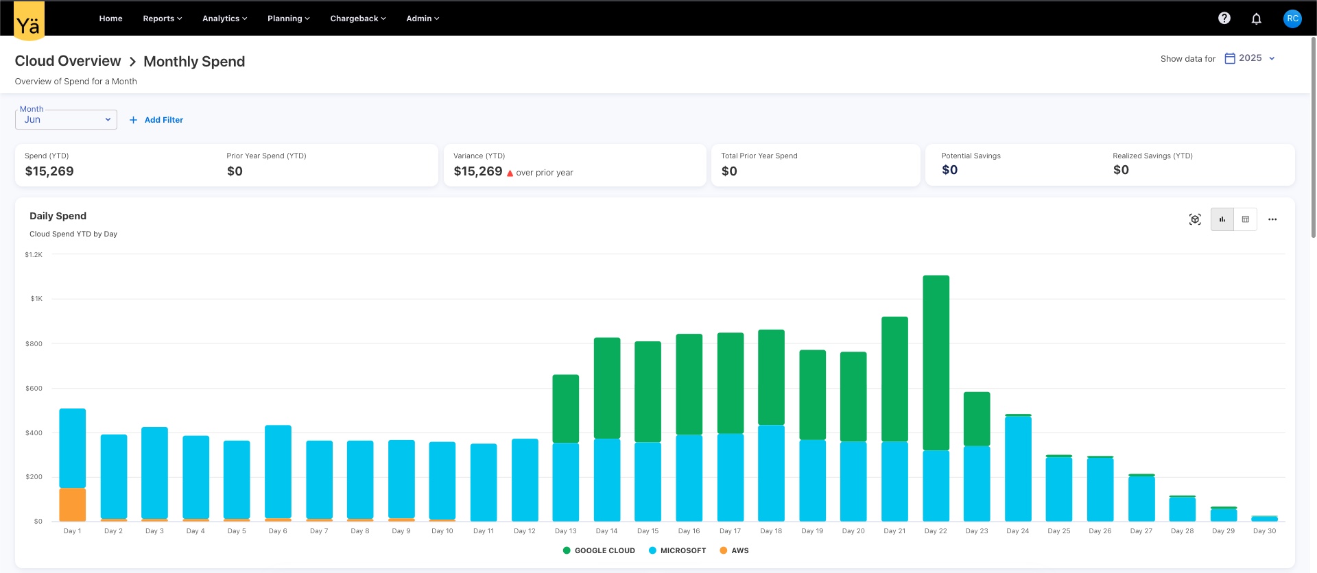 GCP file integration-20250701-061734.jpg