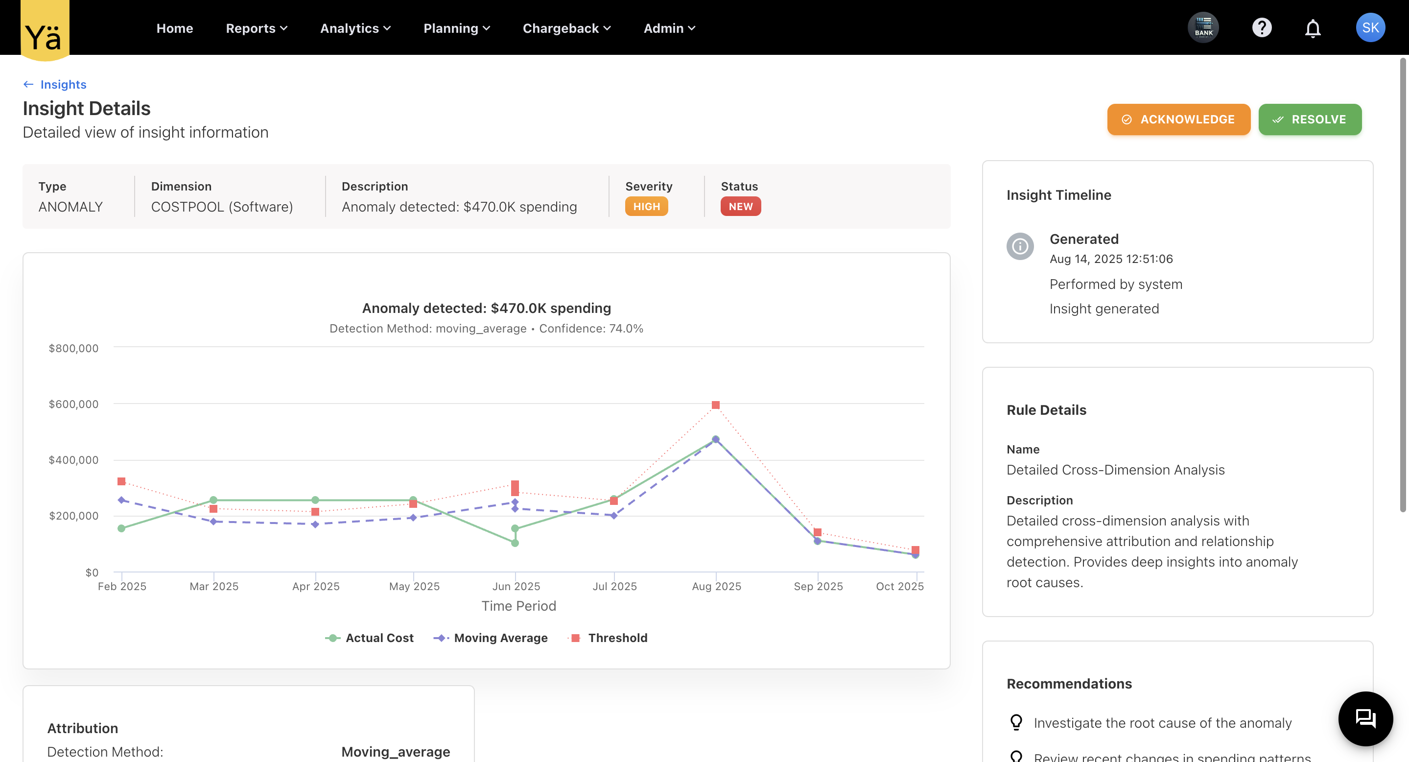 Insights Details-20250814-143453.png