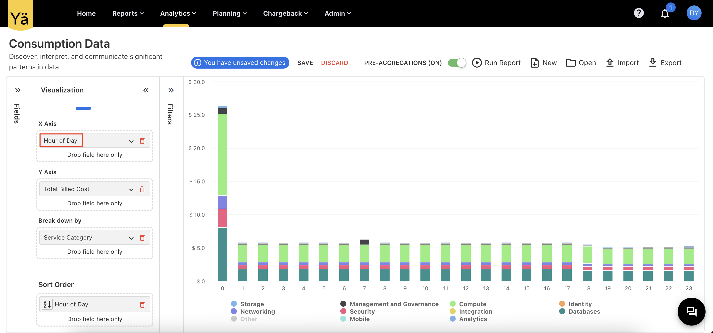 Hour of day_column chart-20250626-093844.png