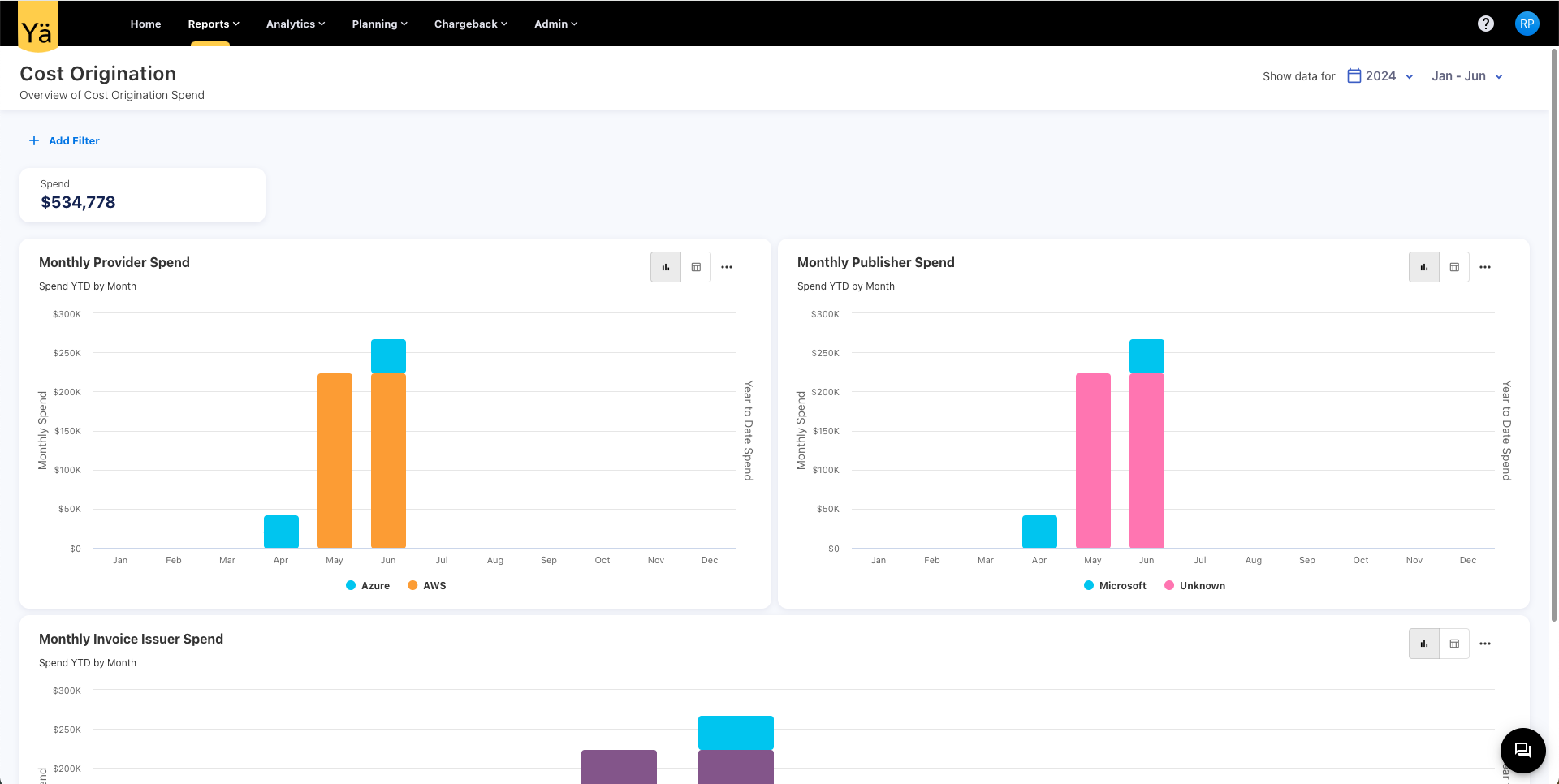 Cost Origination 1.png