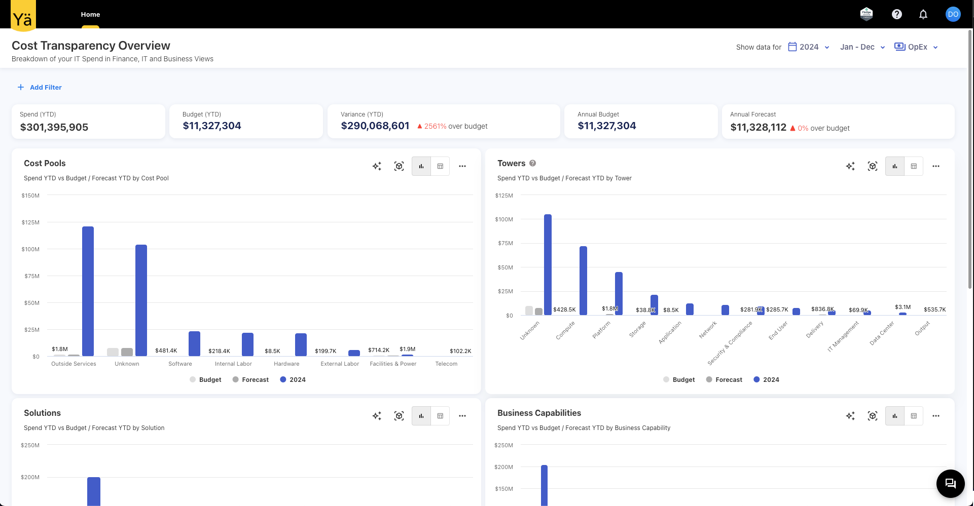 Dashboard Only User Role View-20250814-164454.png