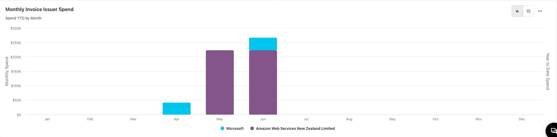 Cost Origination 2.png