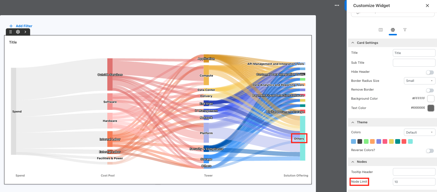 Node limit in custom dashboards-20260317-064637.png